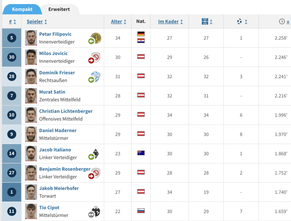 Bildschirmfoto 2025-06-18 um 10.26.44.png