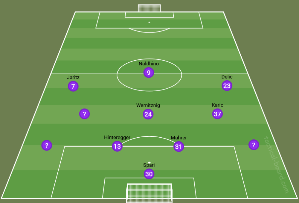 SKA 2025 2. Liga Part II.png