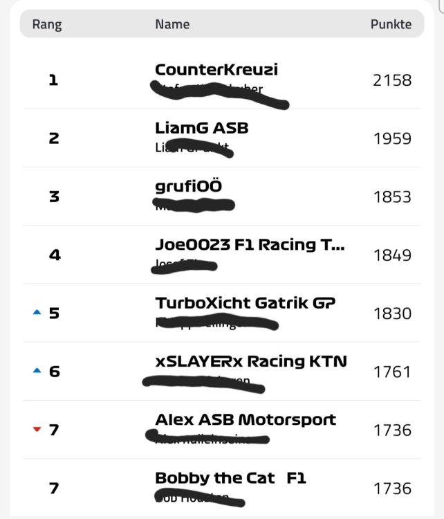 Screenshot_20250604_163238_Formula 1.jpg