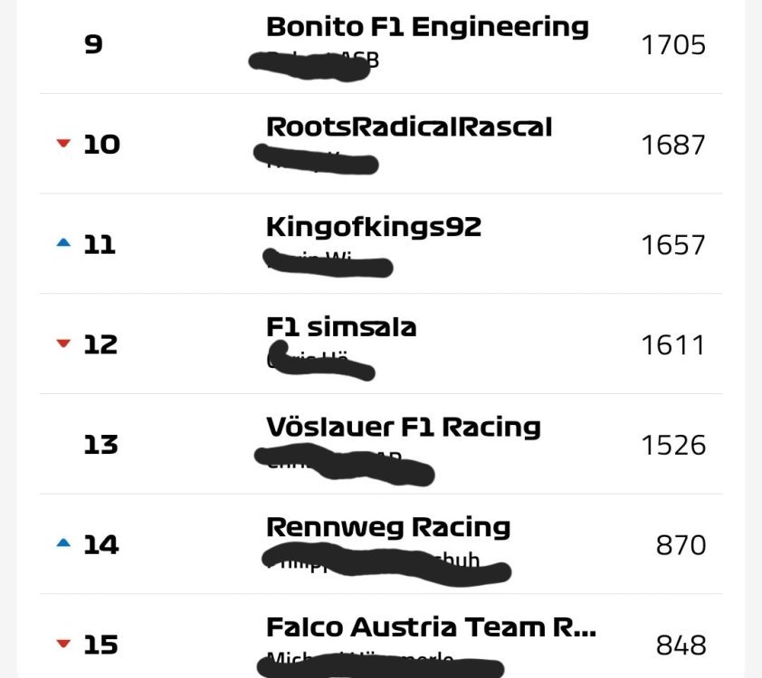 Screenshot_20250604_163251_Formula 1.jpg