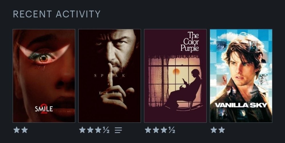 Screenshot_20250625_071356_Letterboxd.jpg