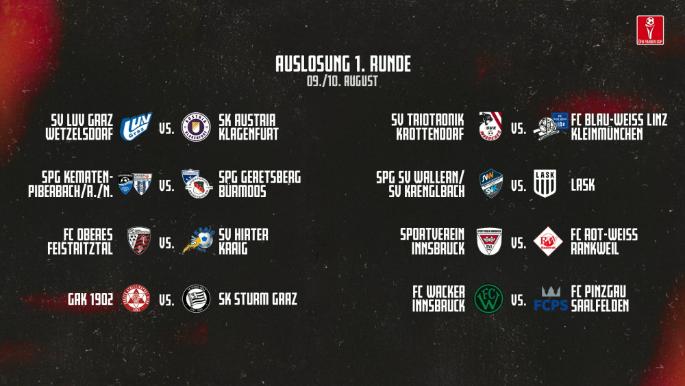 2025-07-17 19_18_14-ÖFB TV – Mozilla Firefox.png