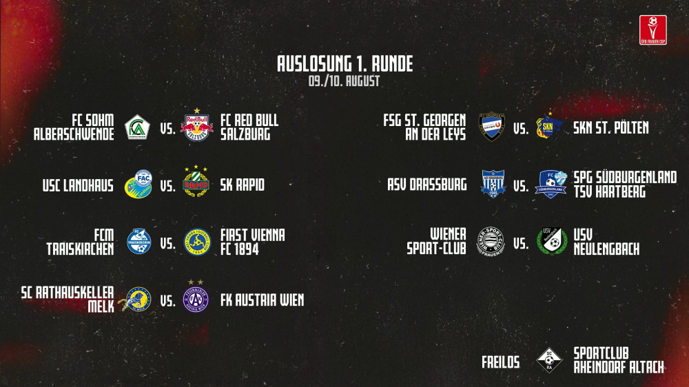 2025-07-17 19_18_39-ÖFB TV – Mozilla Firefox.png