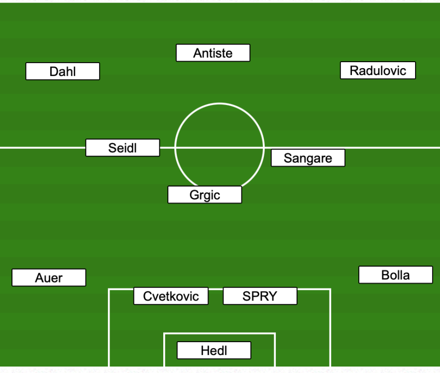 Bildschirmfoto 2025-07-17 um 12.31.15.png