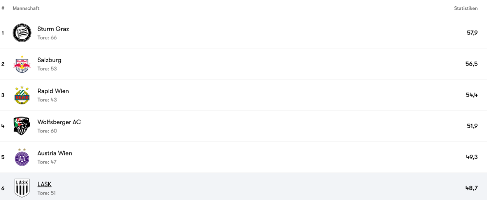 Bildschirmfoto 2025-07-17 um 13.02.06.png