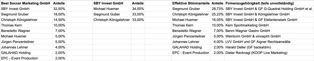 Bildschirmfoto 2025-07-31 um 15.22.22.png