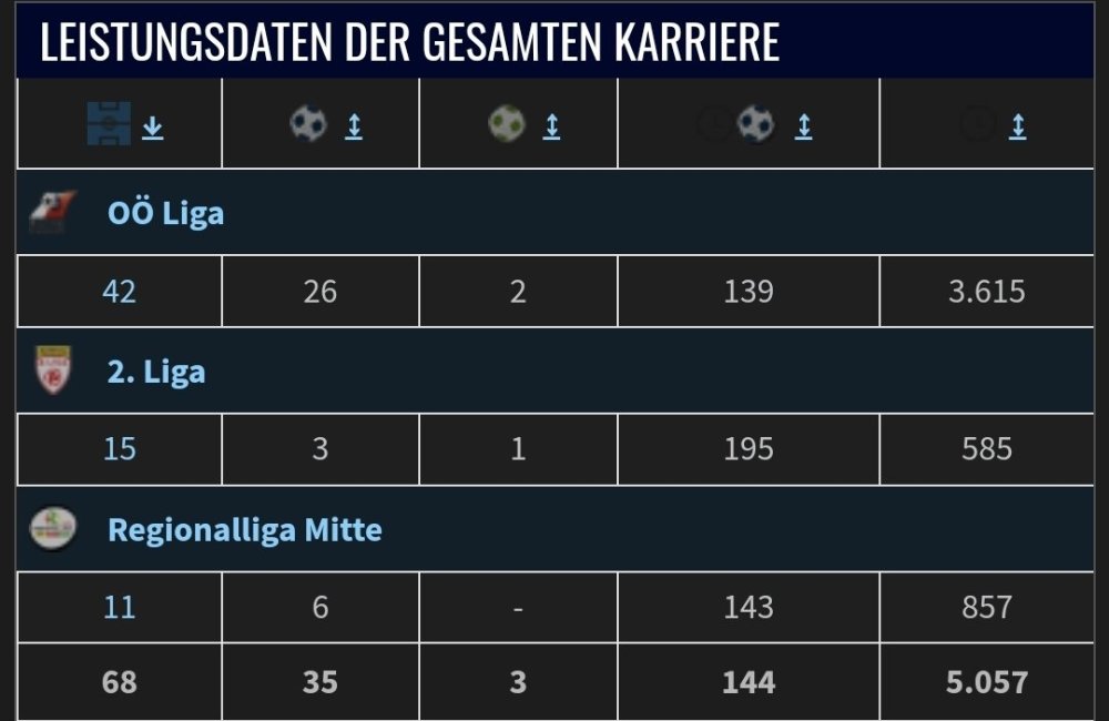 Screenshot_20250716_172013_Samsung Internet.jpg