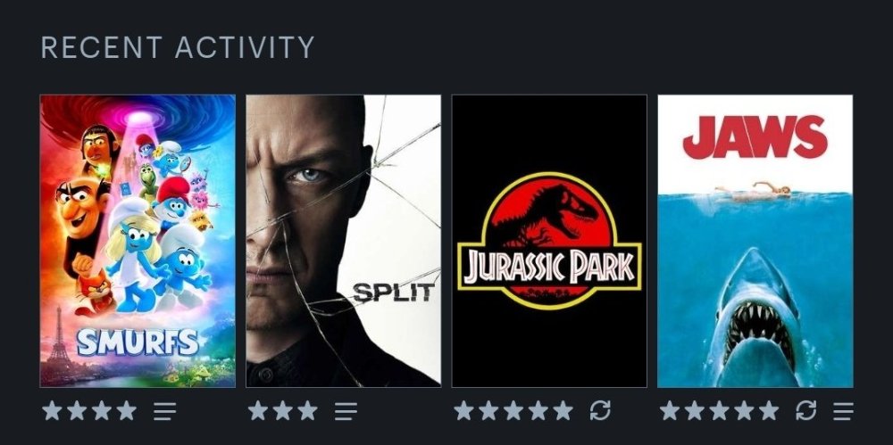 Screenshot_20250719_105501_Letterboxd.jpg