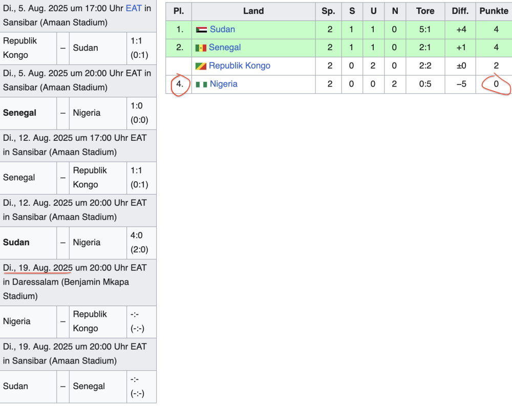 Bildschirmfoto 2025-08-15 um 09.25.03.png