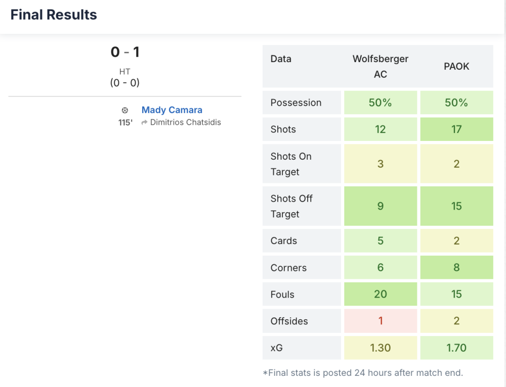 Bildschirmfoto 2025-08-15 um 14.07.46.png