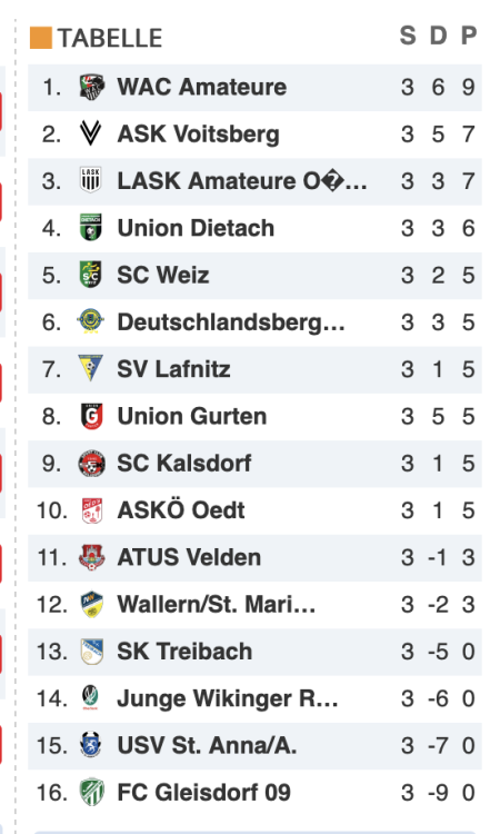 Bildschirmfoto 2025-08-17 um 21.07.11.png