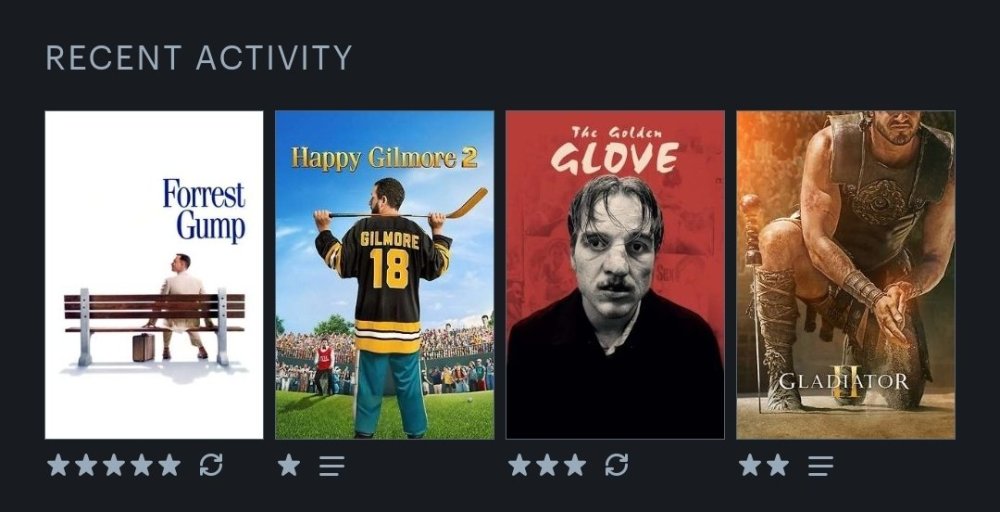 Screenshot_20250801_232010_Letterboxd.jpg