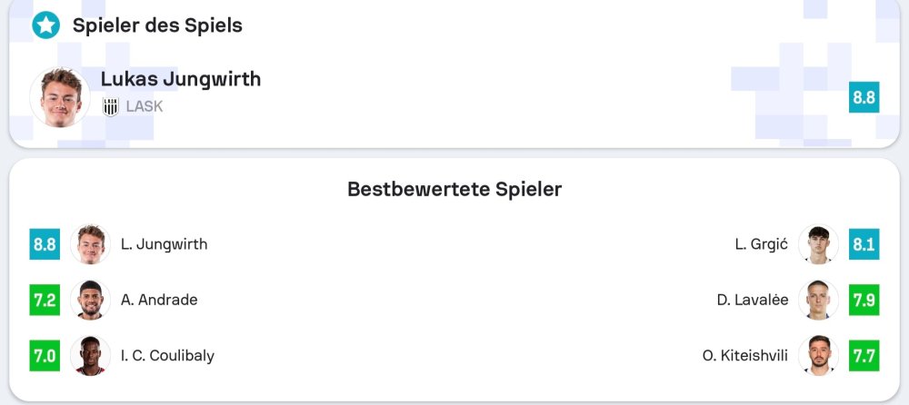 Screenshot_20250812_001445_com_sofascore_results_EventActivity_edit_584265897460921.jpg