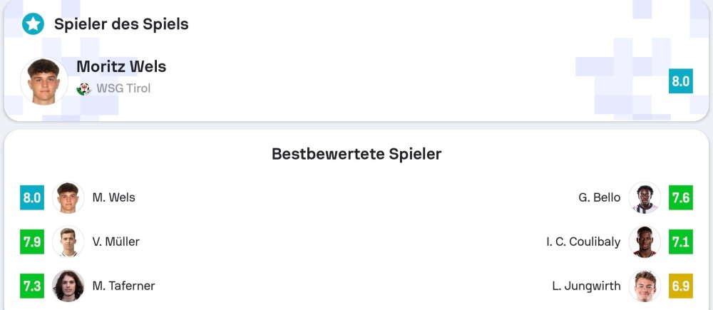 Screenshot_20250812_001517_com_sofascore_results_EventActivity_edit_584292035274088.jpg