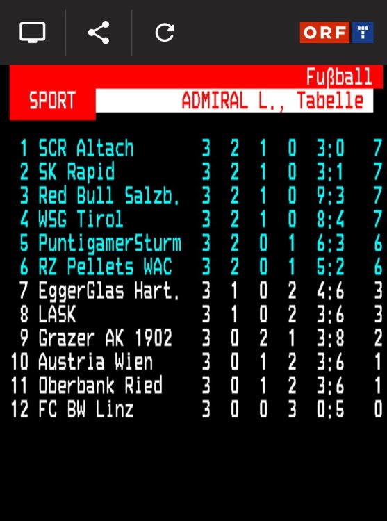 Screenshot_20250817_215010_Teletext.jpg