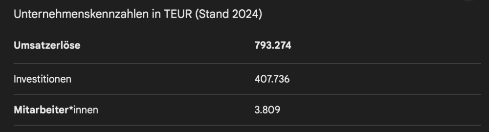 Bildschirmfoto 2025-09-11 um 14.28.31.png