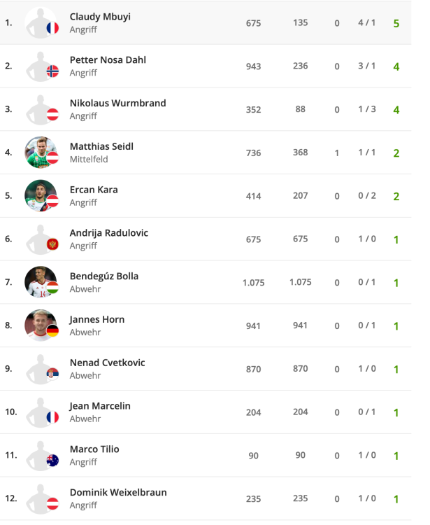 Bildschirmfoto 2025-09-15 um 18.06.20.png