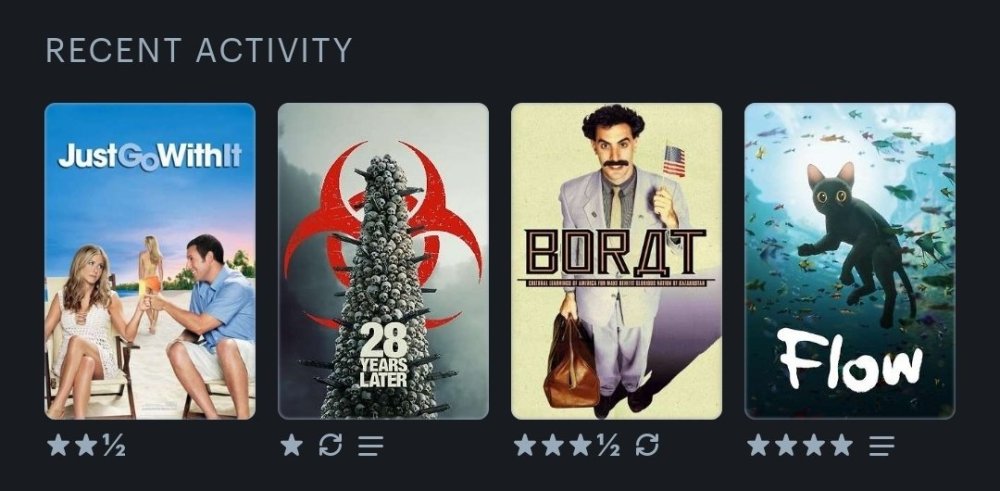 Screenshot_20250911_082316_Letterboxd.jpg