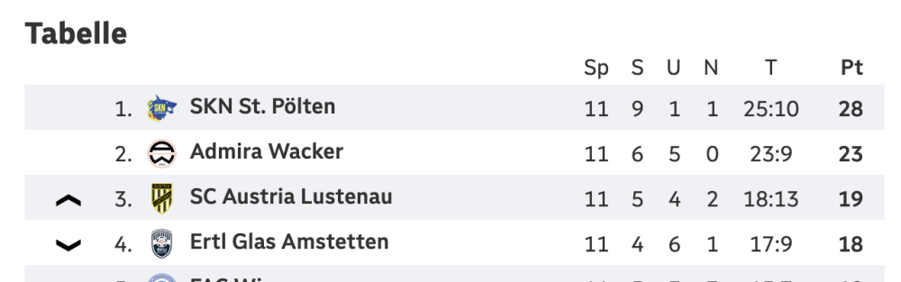 Bildschirmfoto 2025-10-27 um 13.20.24.png