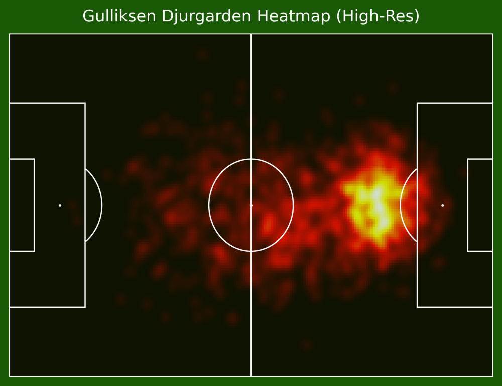 gulliksen_djurgarden_heatmap_(high-res)_highres.png