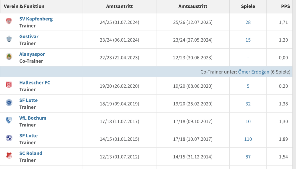 Bildschirmfoto 2025-11-09 um 11.29.00.png