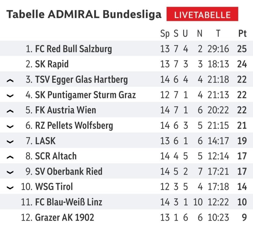 Screenshot_20251122-175325_Samsung Internet.jpg