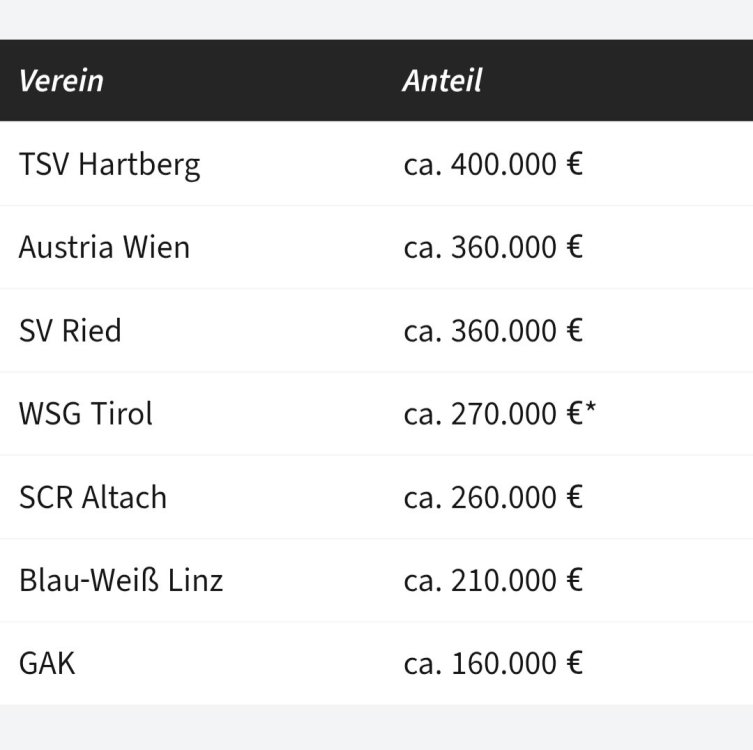 Screenshot_20251125-112619_Samsung Internet.jpg