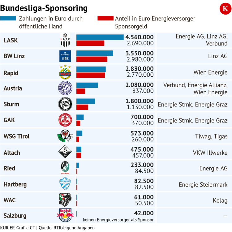 bundesliga-sponsoring_online.png
