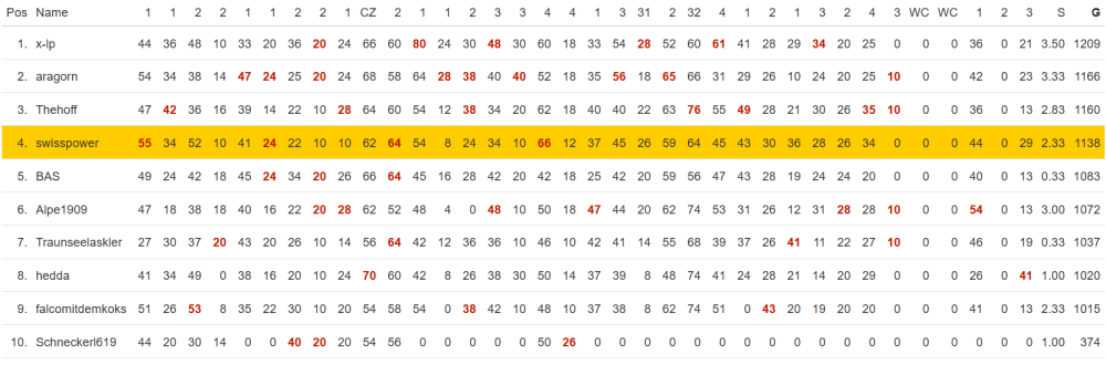 2025-12-19 14_46_35-Greenshot.png