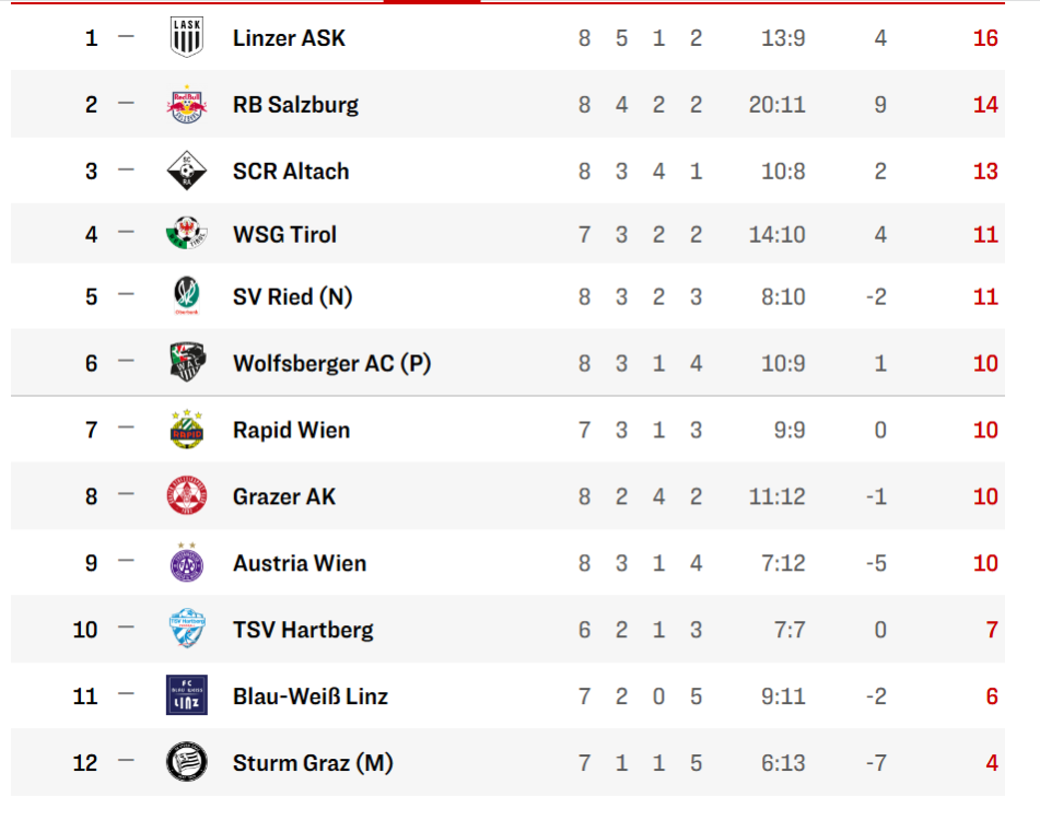 Screenshot 2025-12-05 142607.png