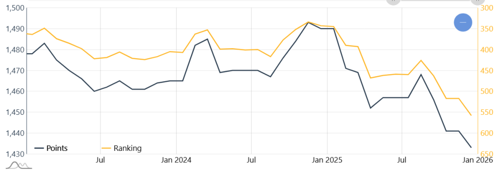 Screenshot 2025-12-11 160718.png