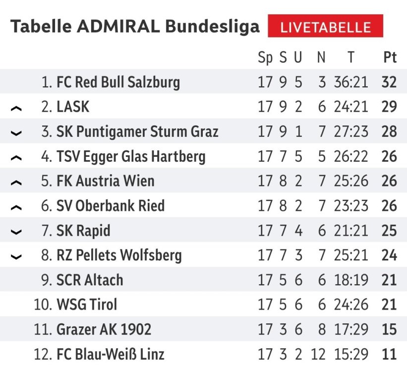 Screenshot_20251214-190730_Samsung Internet.jpg