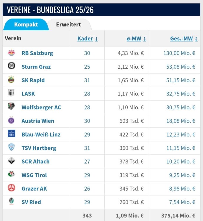 Screenshot_20251222-114209_Samsung Internet.jpg