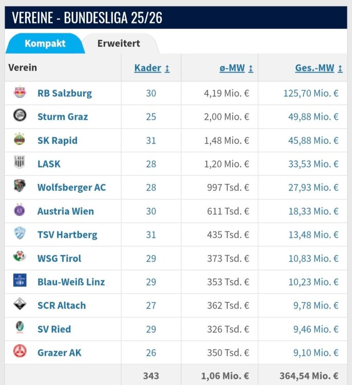 Screenshot_20251222-132406_Samsung Internet.jpg