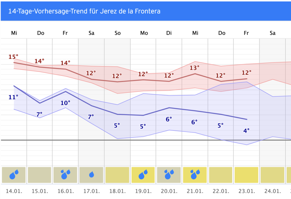 Bildschirmfoto 2026-01-13 um 08.18.29.png