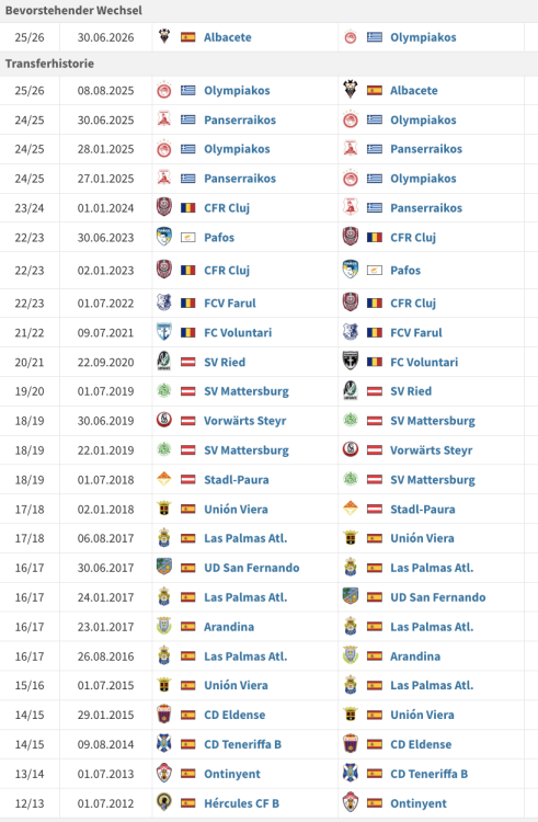 Bildschirmfoto 2026-01-15 um 08.17.44.png