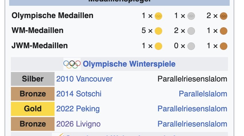 Bildschirmfoto 2026-02-08 um 14.15.01.jpg