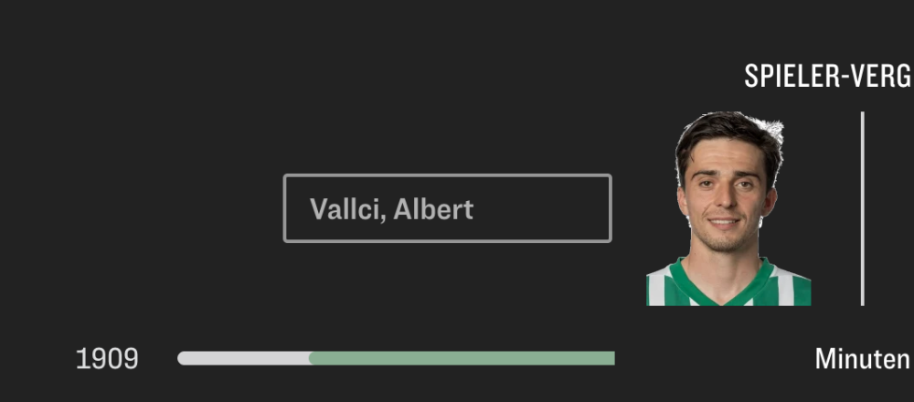 Screenshot 2026-02-06 at 10.36.01.png