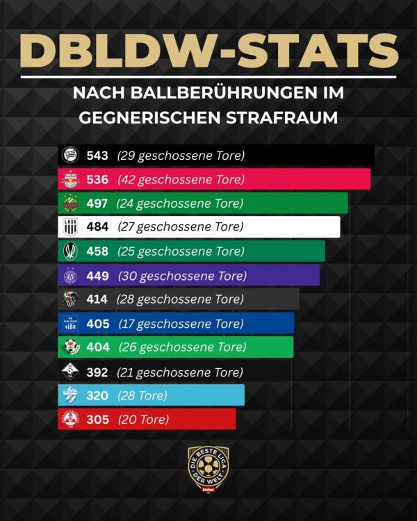 ball im Strafraum.jpg