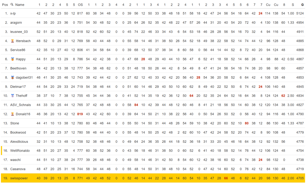 2026-03-25 14_31_54-.png