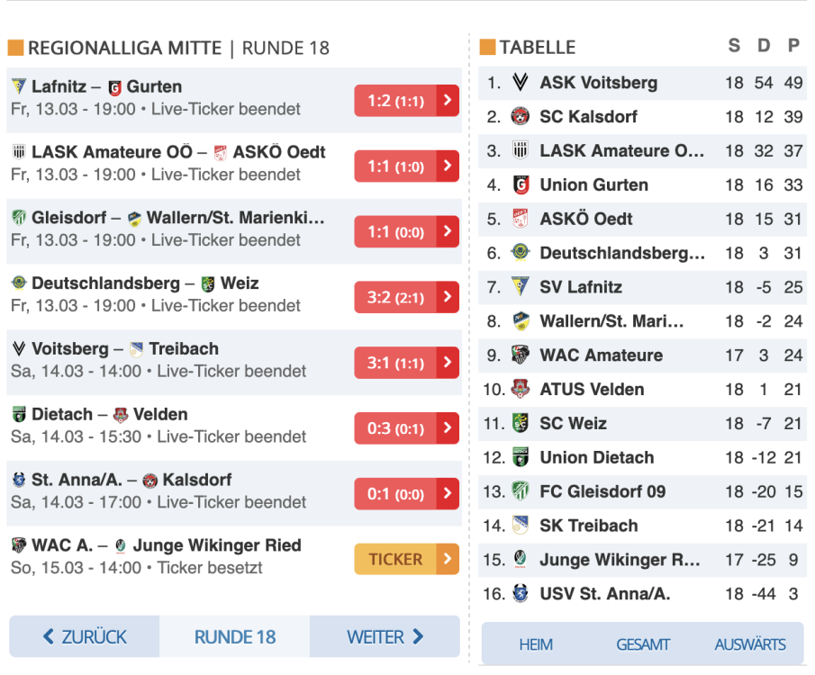 Bildschirmfoto 2026-03-15 um 08.38.00.png