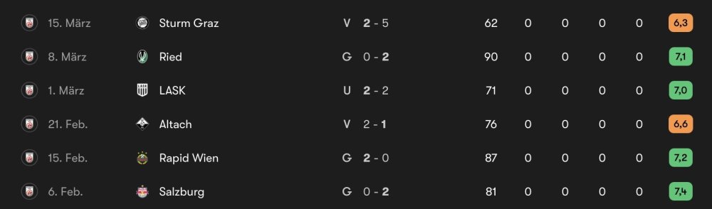 Bildschirmfoto 2026-03-22 um 21.10.47.jpg