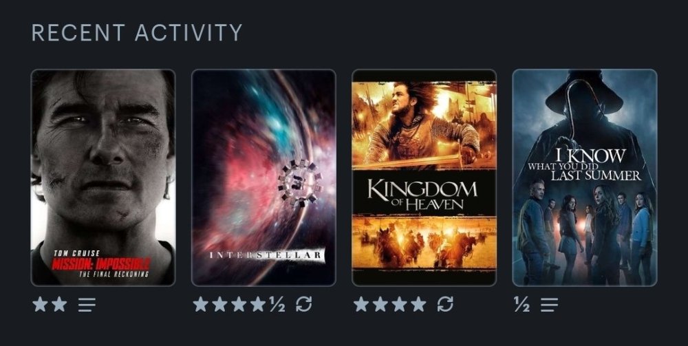 Screenshot_20260317_175739_Letterboxd.jpg