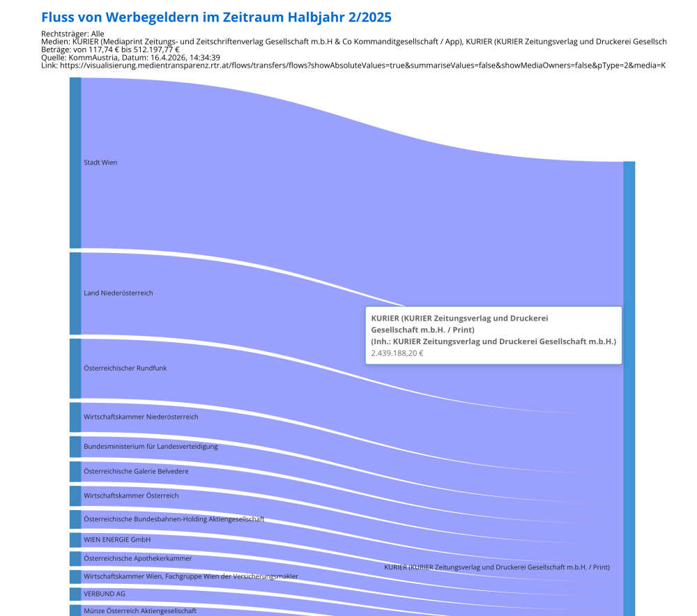 Bildschirmfoto 2026-04-16 um 14.36.35.png