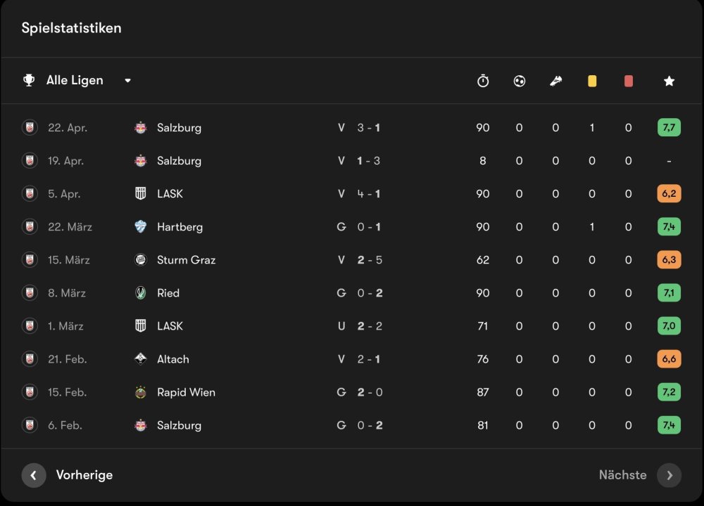 Bildschirmfoto 2026-04-24 um 11.52.35.jpg