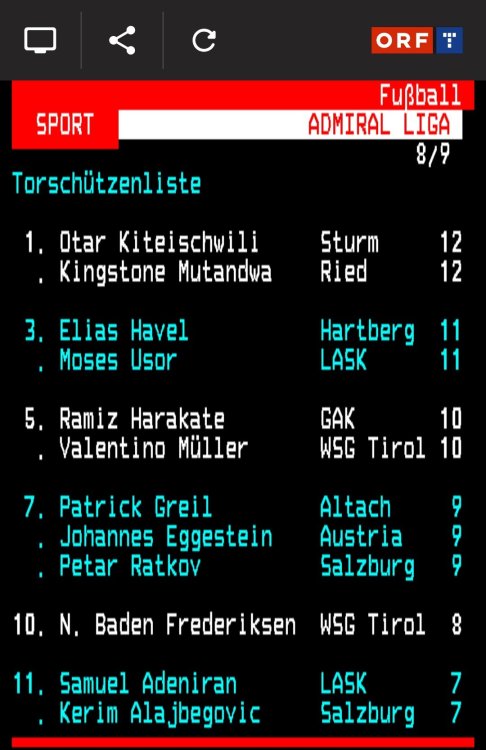 Screenshot_20260406_224728_Teletext.jpg