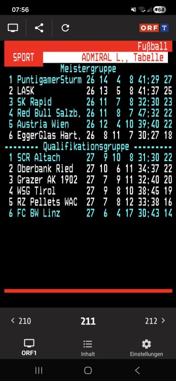 Screenshot_20260419_075606_Teletext.jpg