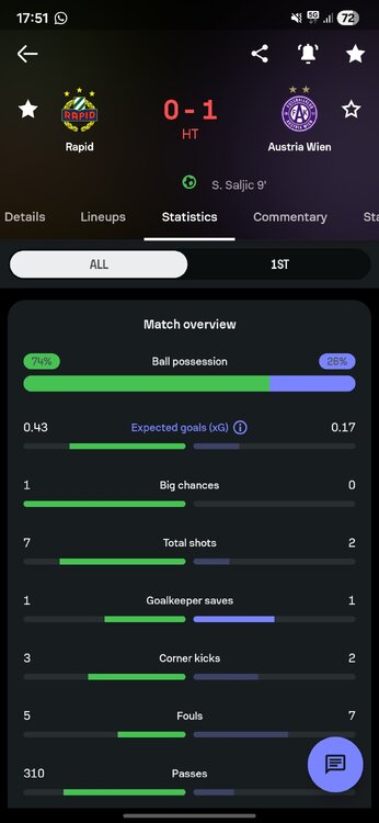 Screenshot_20260510_175152_Sofascore.jpg