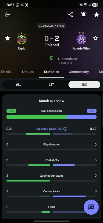 Screenshot_20260510_185716_Sofascore.jpg