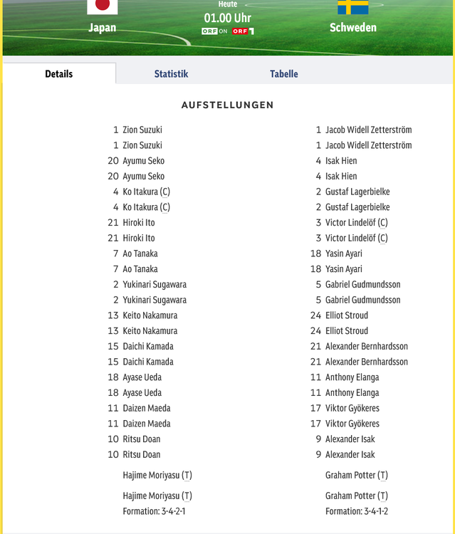 Screenshot 2026-06-26 at 00-11-03 Japan - Schweden - sport.orf.at.png